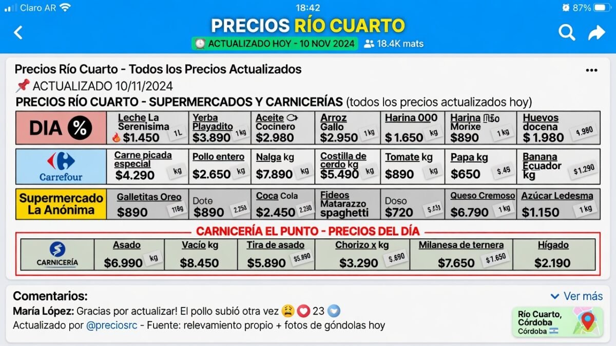 precios de todos los productos de rio cuarto actualizado