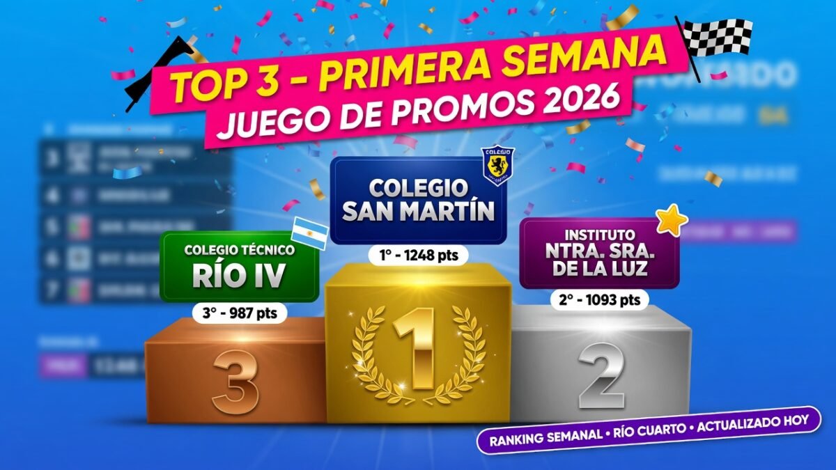 Top 3 colegios liderando el ranking de la primera semana del Juego de Promos 2026 en Río Cuarto.