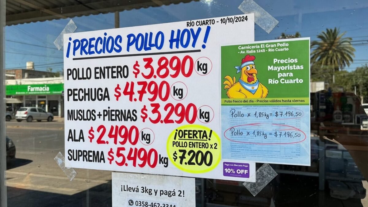 precio de la carne de pollo en rio cuarto hoy actualizada